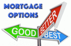 Home Mortgage Loans